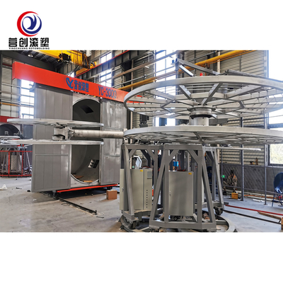 comprare New Water tank Carrousel Rotational Molding Machine for sales rotomoulding machine online manufacture