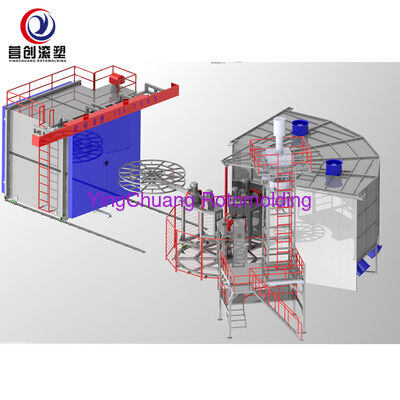 comprare YINGCHUANG 62KW multifunzionale completamente automatico Bi-assile Shuttle Rotomolding Machine, CE certificato grande forno attrezzatura di stampaggio rotazionale per secchi di plastica e serbatoi d'acqua fabbricazione online