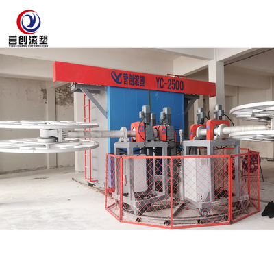 comprare Macchina automatica per lo stampaggio a carosello per scatole di raffreddamento colorate e ghiacciaia online manufacture
