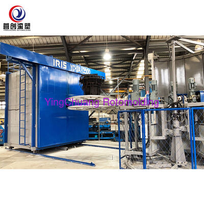 comprare YINGCHUANG Macchina di stampaggio a rotazione biassiale a navetta completamente automatica, attrezzature di stampaggio a rotazione a grande forno per serbatoi di acqua in plastica LLDPE fabbricazione online
