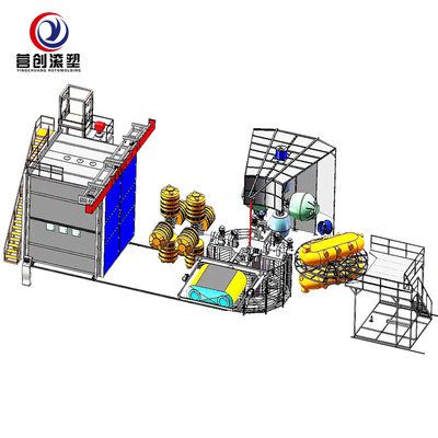 comprare Macchina di formatura rotazionale del carosello di plastica dei pallet per la fabbricazione del serbatoio di acqua online manufacture
