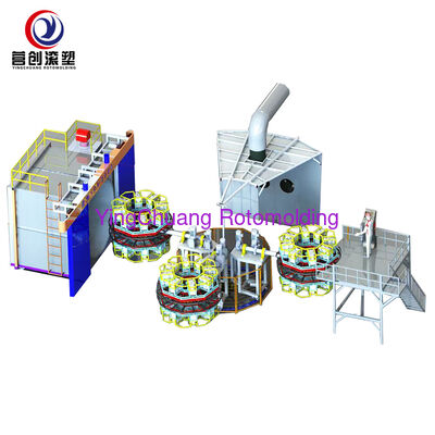 comprare YINGCHUANG Macchina per lo stampaggio rotazionale a carosello multistazione, attrezzatura per lo stampaggio rotazionale rotazionale intelligente con PLC per tutti i tipi di prodotti in plastica cavi fabbricazione online