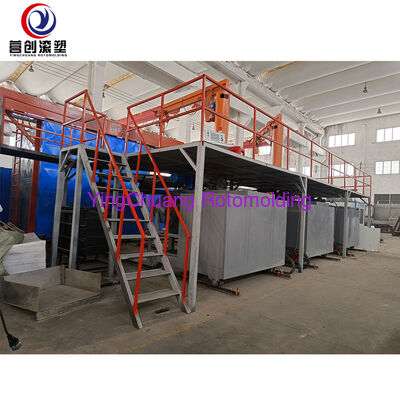 comprare YINGCHUANG Macchina per stampaggio rotazionale a navetta bi-assiale completamente automatica per serbatoi d'acqua in plastica PE da 500L/1000L/2000L fabbricazione online