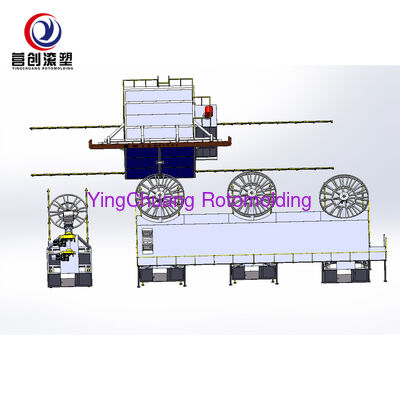 comprare YINGCHUANG Alta efficienza Multi-Arm Bi-Axial Shuttle Rotomolding Machine, PLC Automatic Rotational Molding Equipment per serbatoi di plastica LLDPE fabbricazione online