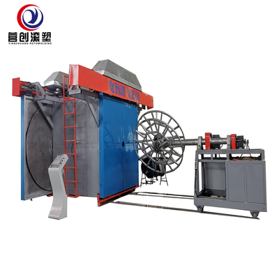 comprare Attrezzatura assiale della macchina/63KW Rotomolding di Rotomoulding della Bi del carro armato settico online manufacture