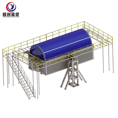 comprare Canoa chiusa di Oven Swing Rotomoulding Machine For, kajak, gondola, peschereccio online manufacture