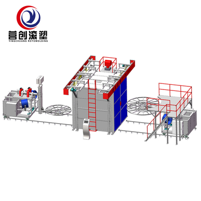 comprare Robuste macchine per lo stampaggio a rotazione con modalità di funzionamento automatico e ricambi online manufacture