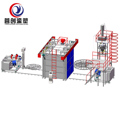 comprare Equipaggiamento di stampaggio a rotazione affidabile 10000L Volume del serbatoio 220V/380V/440V Disponibilità di tensione online manufacture