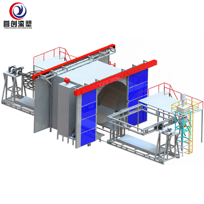 comprare Voltaggio 220V/380V/440V Shuttle Rotomolding Machine Funzionamento completamente automatico online manufacture