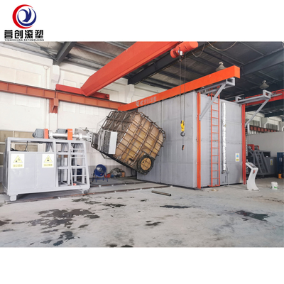 comprare Macchina per la trasformazione a rotazione a navetta LLDPE 62 kW per impianti di produzione online manufacture