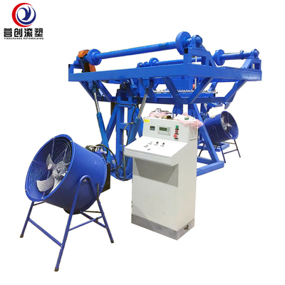 comprare Macchina 22kw del sistema di controllo dello SpA Rotomolding per le parti automobilistiche online manufacture