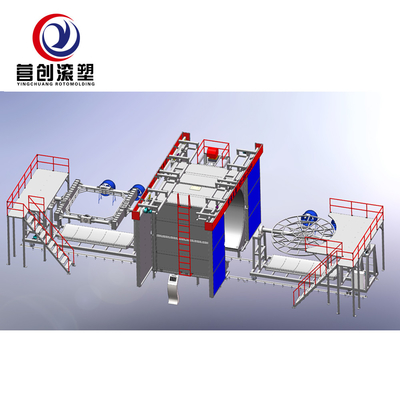 comprare Precisione Ingegneria Shuttle Rotational Stamping Machine 1700 * 1100 * 5300 Dimensioni online manufacture