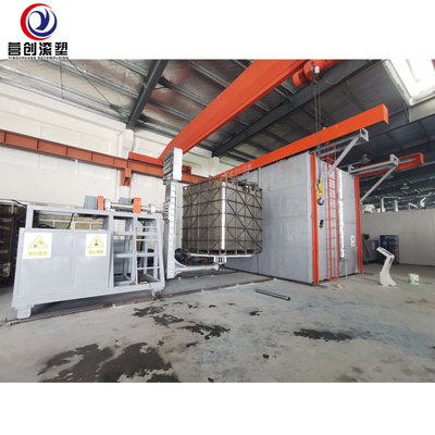 comprare Controllo PLC Macchine di rotomolding Struttura interna circolare online manufacture