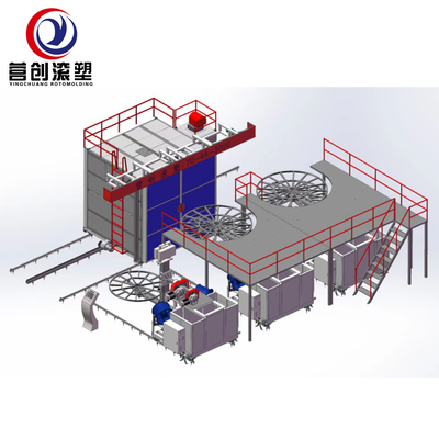 comprare Macchina di formatura rotazionale 85KW per i materiali dell'HDPE LLDPE del PE dei pp online manufacture
