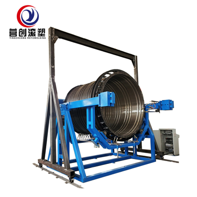 comprare Rotoformatrice Rock and Roll elettrica riscaldata per uso industriale online manufacture