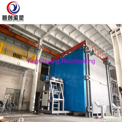 comprare YINGCHUANG PLC Controlled Shuttle Rotomolding Machine, 15-30min Regolabile Tempo di Ciclo Automatica Rotation Molding Equipment per civili PE Serbatoi d'acqua e barili di plastica fabbricazione online