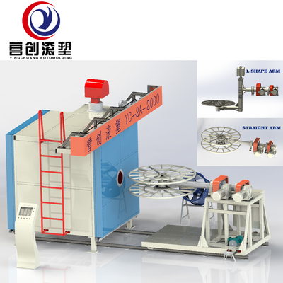 comprare Fabbricazione di macchine di stampaggio a rotazione biassiale per PP/PE/HDPE/LLDPE online manufacture