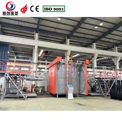 comprare PLC Automatic Shuttle Rotomolding Machine con 220/380/440V di tensione online manufacture