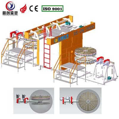 comprare PLC controllato Automatic Shuttle Rotomolding Machine velocità di rotazione regolabile online manufacture