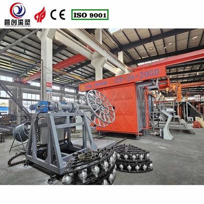 comprare Servizio di consulenza Rotary Shuttle Rotomolding Machine Velocità di rotazione regolabile online manufacture