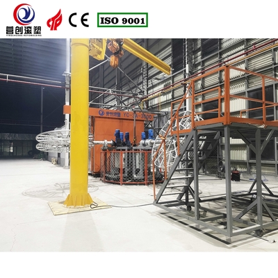 comprare PLC controllato Voltage personalizzato Rotation Molding Machine 220V online manufacture