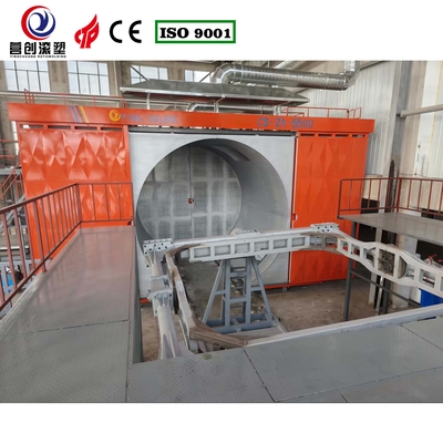 comprare 220V/380V/440V Automatic Shuttle Rotomolding Machine con velocità di rotazione regolabile online manufacture