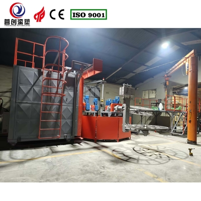 comprare Macchine di stampaggio a rotolo a carousel di produzione personalizzata con elevata capacità e elevata capacità di temperatura online manufacture