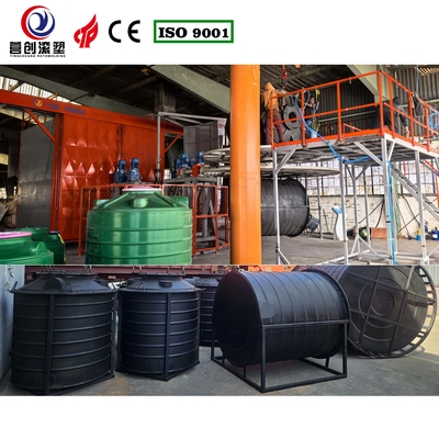 comprare Macchina per stampaggio rotazionale CC-3A-4500 per prodotti cavi in plastica online manufacture