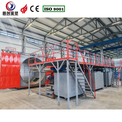 comprare Siemens Controlled CS-3A-3500 Multi-Arm Shuttle Rotomolding Machine online manufacture
