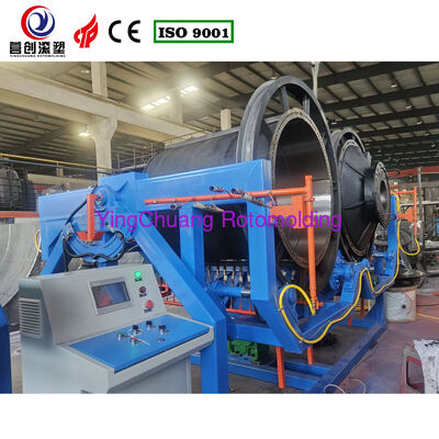 comprare Rotomoulding Rock And Roll Macchine per Rotomoulding Ottimizzate per Prestazioni di Produzione Costanti fabbricazione online