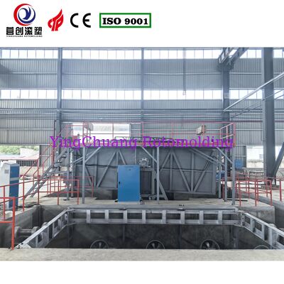 Acquistare Macchina per stampaggio rotazionale a forno oscillante CO-8000 per barca/serbatoio d'acqua personalizzato fabbricazione online