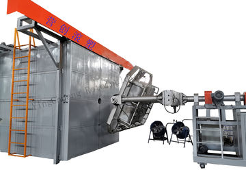 comprare PLC Controlled Operation Shuttle Rotomolding Machine per la produzione di precisione online manufacture