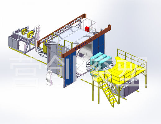 comprare Automazione di macchine per la trasformazione a rotazione a navetta online manufacture