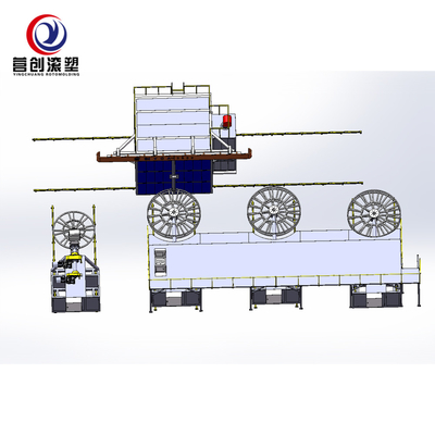 Multi-station rotomolding machine sales