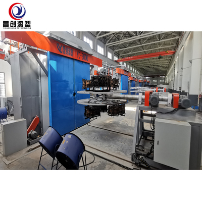 Impianti di produzione di apparecchiature di stampaggio rotazionale per PP/PE/HDPE/LLDPE