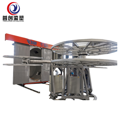Prodotto in Cina 62KW Rotational Molding Machine For Manufacturing Plant
