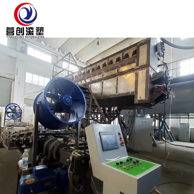 Macchine automatiche di rock and roll rotomoulding 6KW-11KW per imbarcazioni e kayak