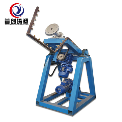 Affidabile Rock N Roll Rotomoulding Machine Servizio post-vendita Fornisce ricambi gratuiti