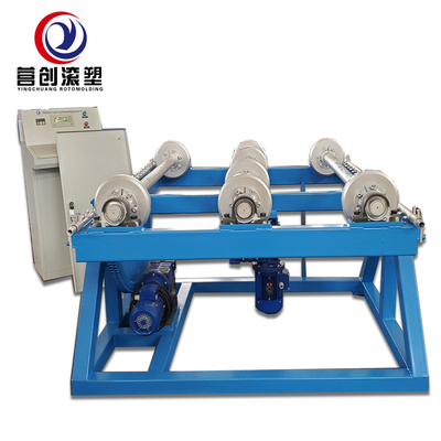 Delta PLC Controllo Impianto di produzione Rock And Roll Rotomoulding Macchine basso rumore
