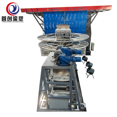 22kw 52kw 58kw 62KW Nuova macchina multifunzionale per lo stampaggio a rotazione da 0 a 50 mm Stampo