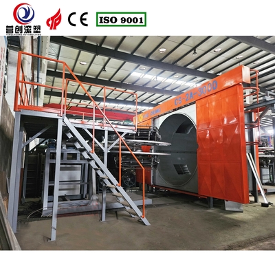 Attrezzature di rotomolding automatiche velocità di rotazione regolabile 220V / 380V / 440V tensione
