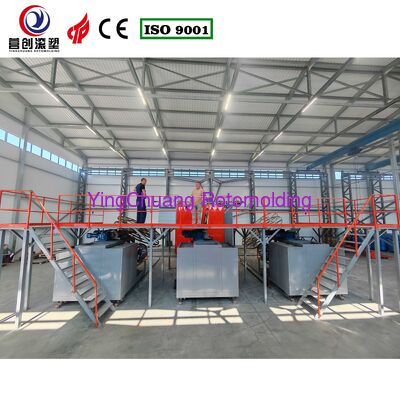 YINGCHUANG CS-3A-3500 Tre bracci Shuttle Rotomolding Machine, attrezzatura di stampaggio rotazionale multi-stazione completamente automatica per serbatoi d'acqua PE e contenitori di plastica industriale