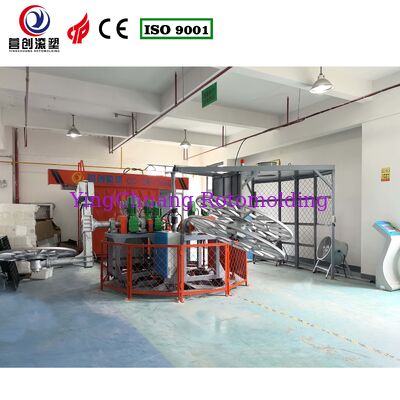 CC-3A-2000 Macchina per stampaggio rotazionale a carosello | Braccio triplo con doppi bracci dritti e braccio a L, fornitura di stampi one-stop multistazione